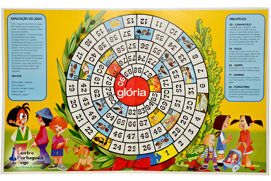 Jogo Dominó da Glória